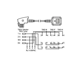 Adaptador telefónico DINIC de clavija TAE-F a toma NFN codificada y toma RJ11 (6P4C), caja DINIC con euroagujero, longitud 0,20m